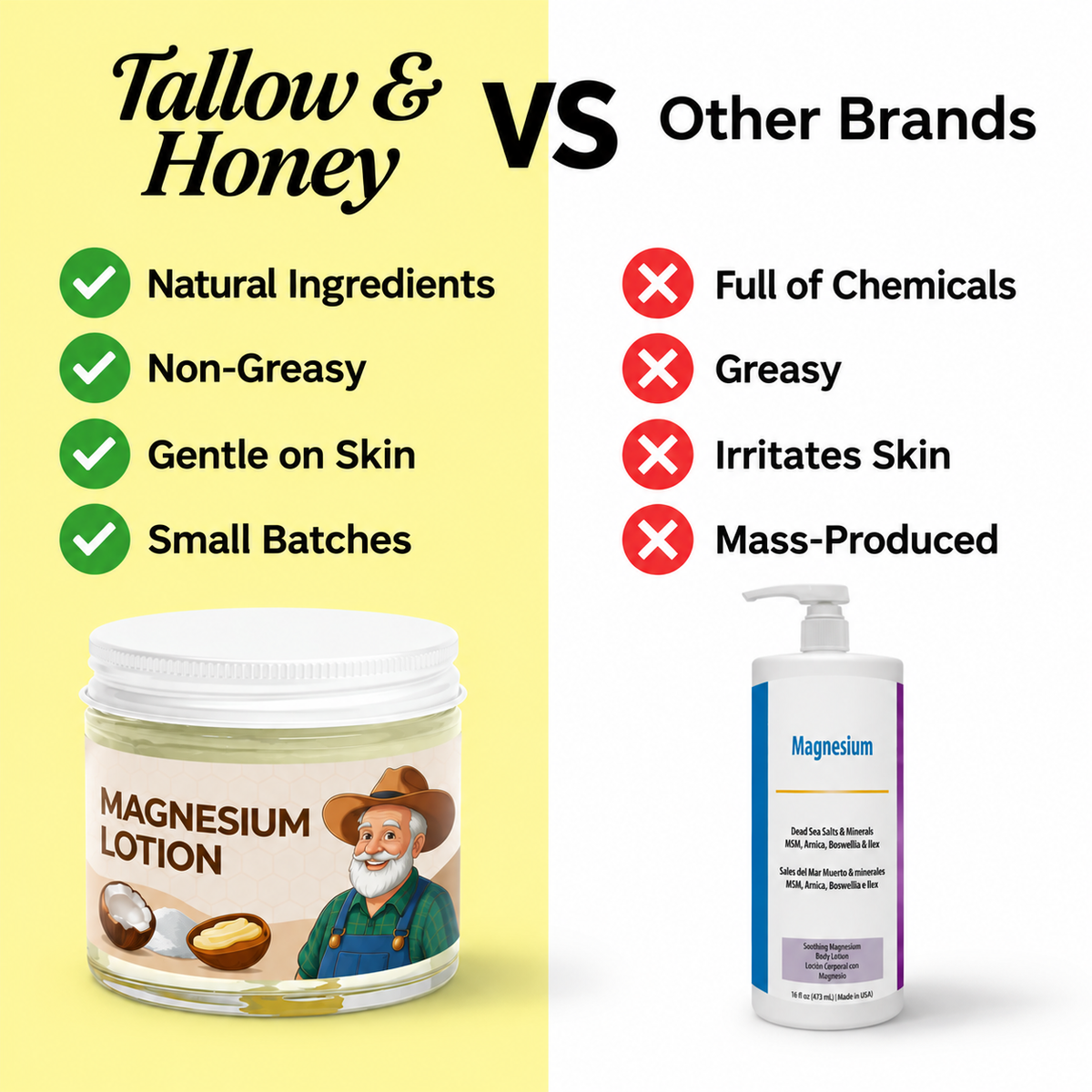Magnesium Lotion - 2 oz